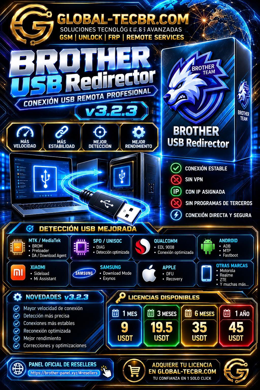 Brother USB Redirector - 6 Months