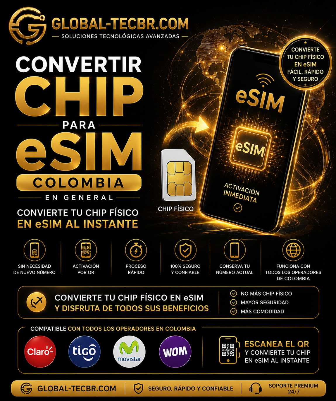 CONVERT CHIP TO ESIM COLOMBIA